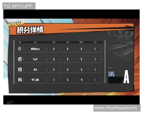 杭州排球队以50分领跑冠军赛积分榜展现强劲实力