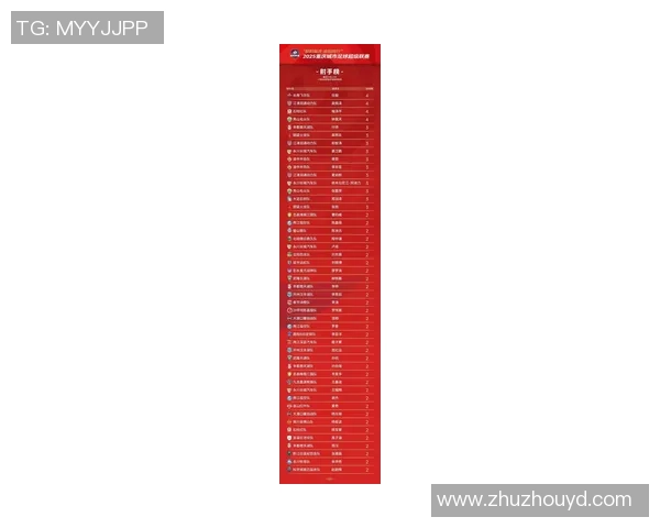 重庆乒乓球队在选拔赛中以95分稳居积分榜首位展现强劲实力 重庆乒乓球队在选拔赛中以95分稳居积分榜首位展现强劲实力