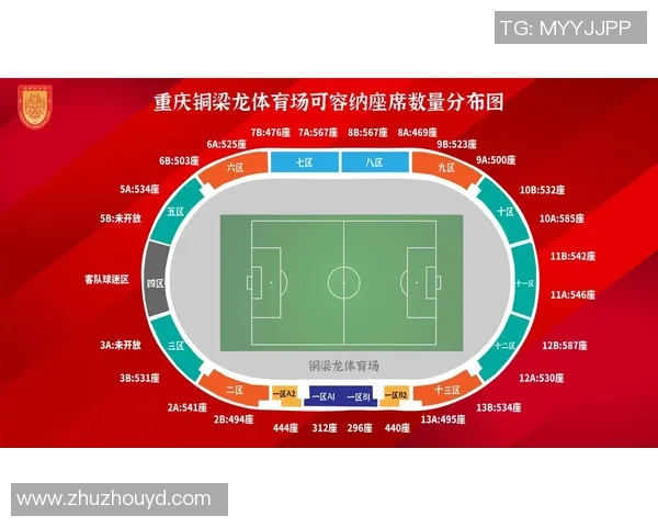 重庆足球队足球意识排行榜荣登第四名引发热议与关注 重庆足球队足球意识排行榜荣登第四名引发热议与关注