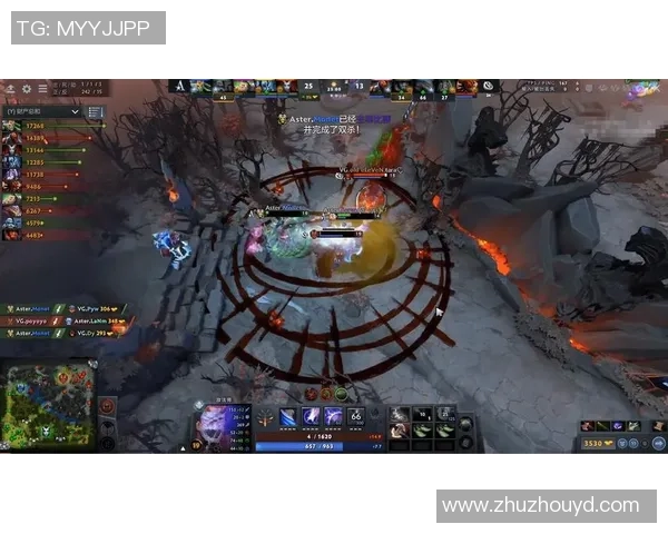 最新DOTA2战术TOP10:LNG领跑 最新DOTA2战术TOP10:LNG领跑