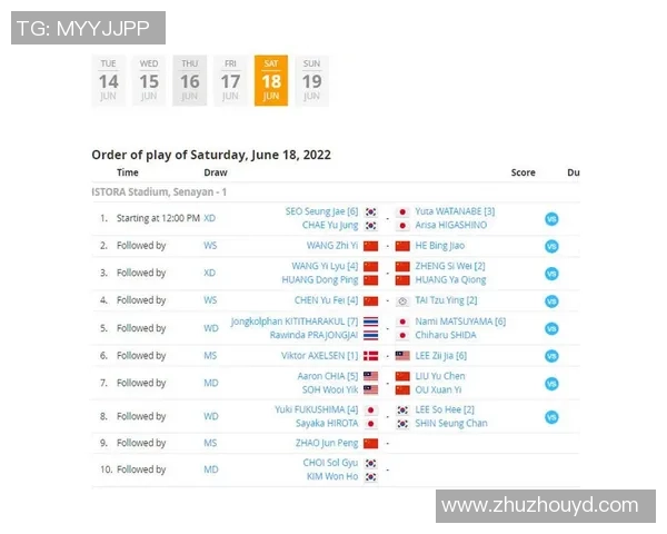 羽毛球焦点：杭州羽毛球队的意识探讨