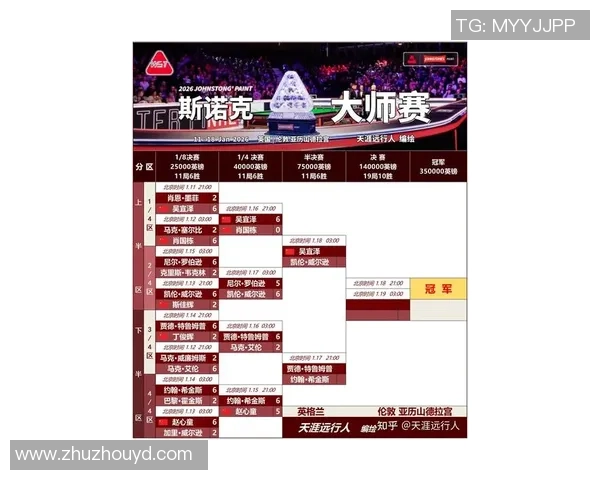 2026CS_GO比赛经验排名：TES创新高