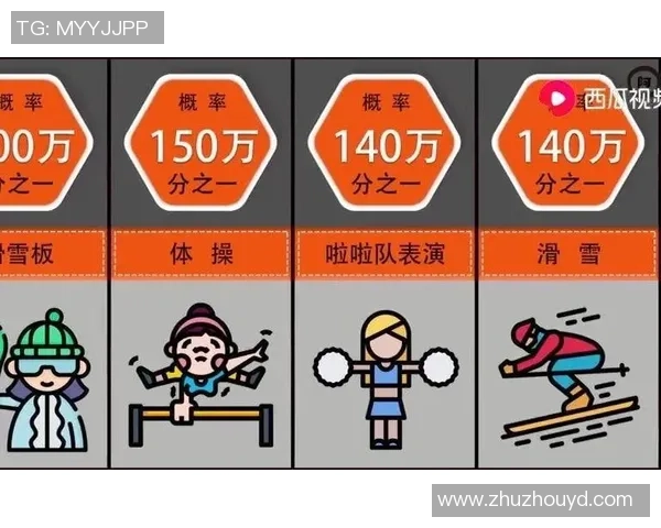 极限运动深度：解密上海极限运动队的中路突破