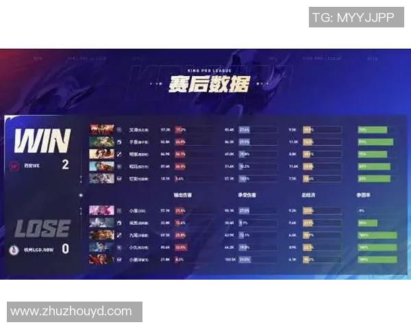 聚焦王者荣耀：WE的力量话题